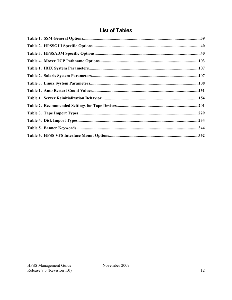 List of tables | IBM RELEASE 7.3 User Manual | Page 12 / 388