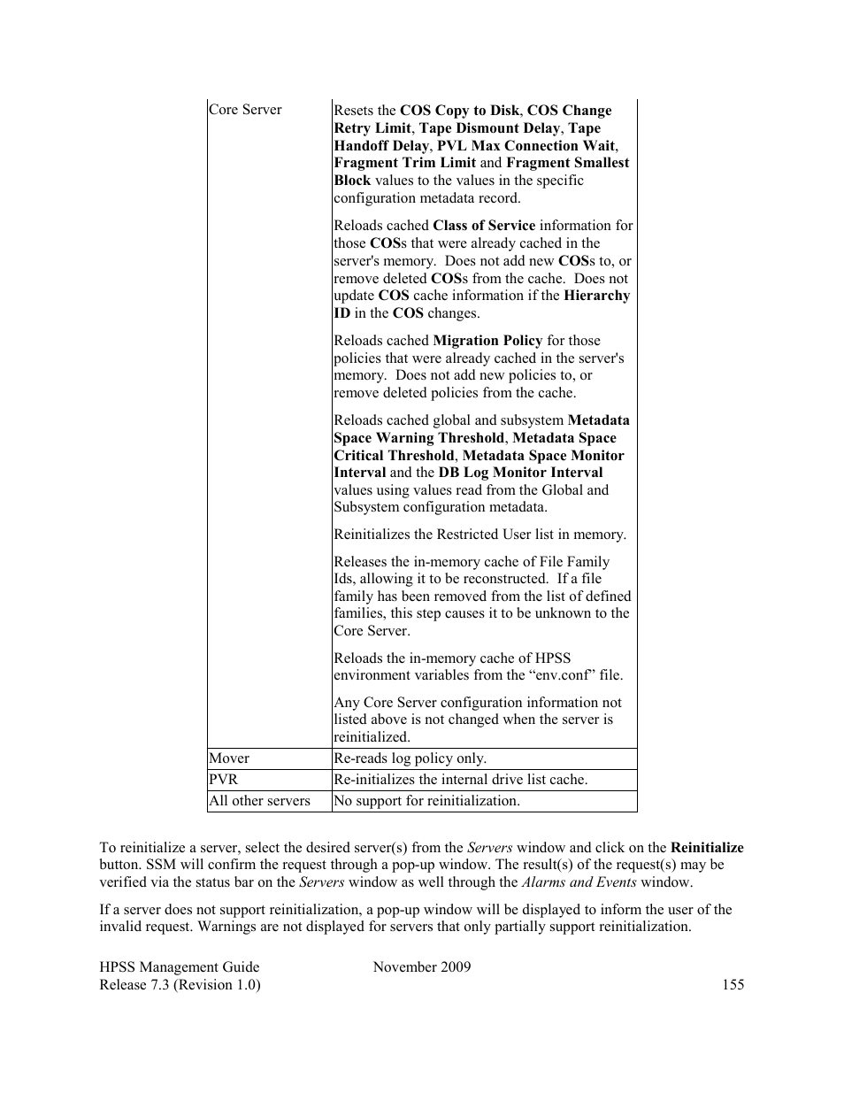 IBM RELEASE 7.3 User Manual | Page 155 / 388