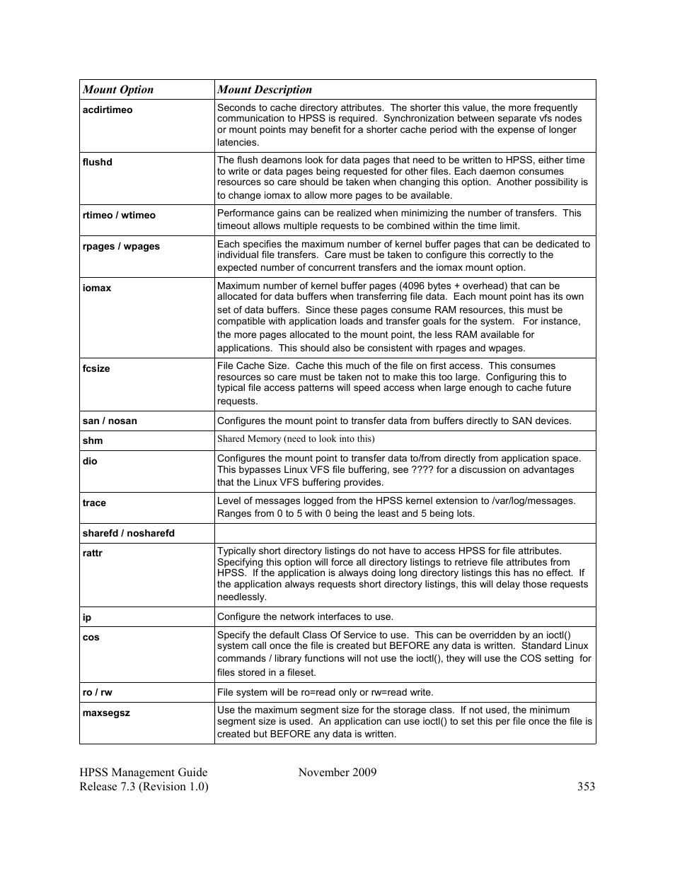 IBM RELEASE 7.3 User Manual | Page 353 / 388