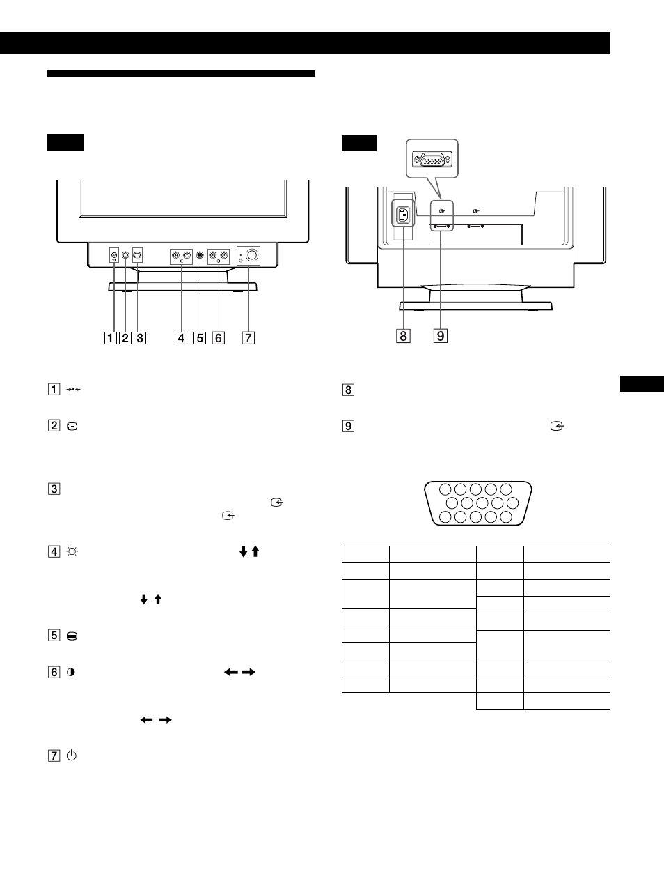 Identifying parts and controls, Getting started | IBM P260 User Manual | Page 11 / 130