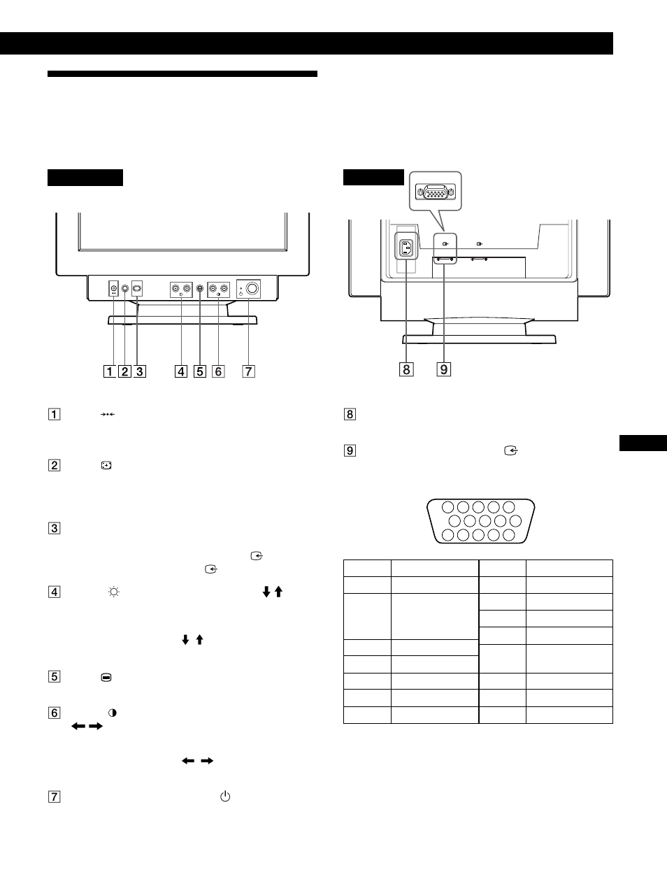 Lage und funktion der teile und bedienelemente, Vorbereitungen | IBM P260 User Manual | Page 55 / 130