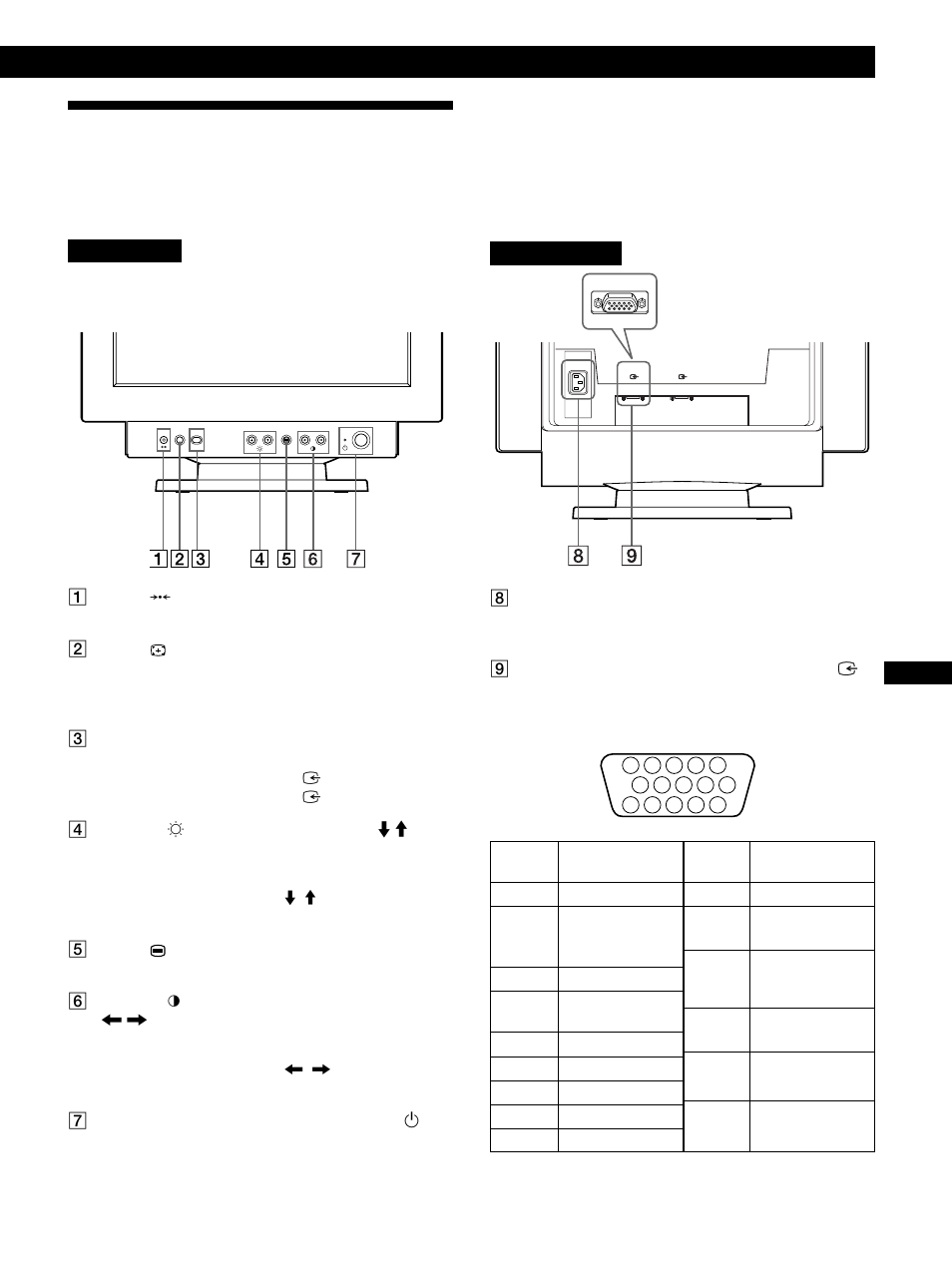 Identificación de los componentes y los controles, Procedimientos iniciales | IBM P260 User Manual | Page 77 / 130