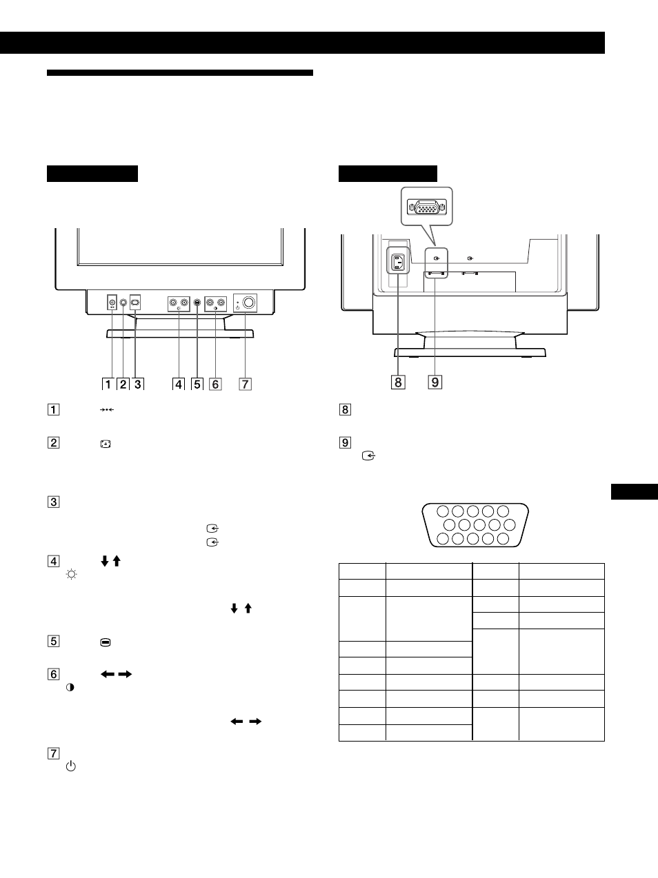 Identificazione dei componenti e dei comandi | IBM P260 User Manual | Page 99 / 130