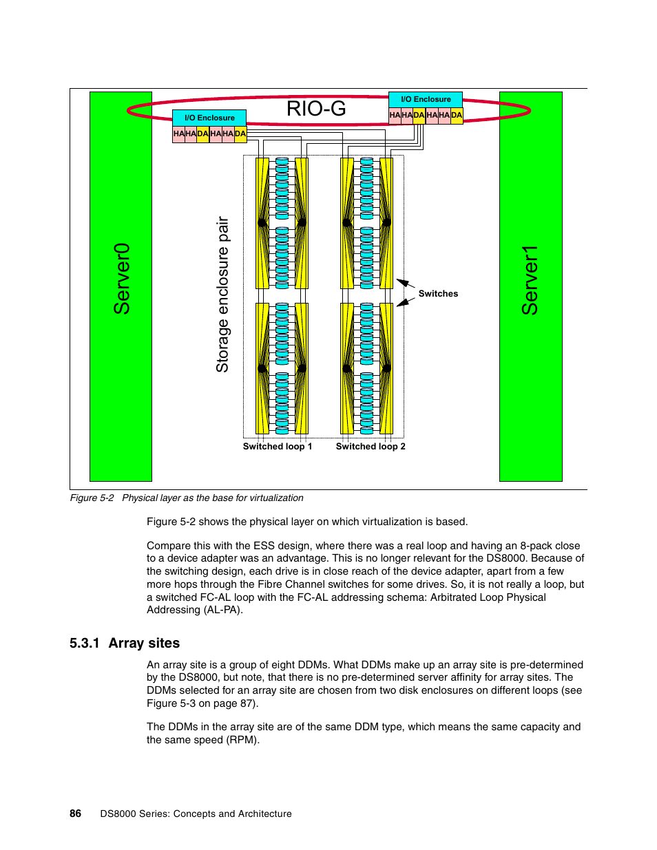 1 array sites, Se rv er 0 ser ve r1 rio-g, Sto rag e en cl osu re pa ir | IBM DS8000 User Manual | Page 108 / 450
