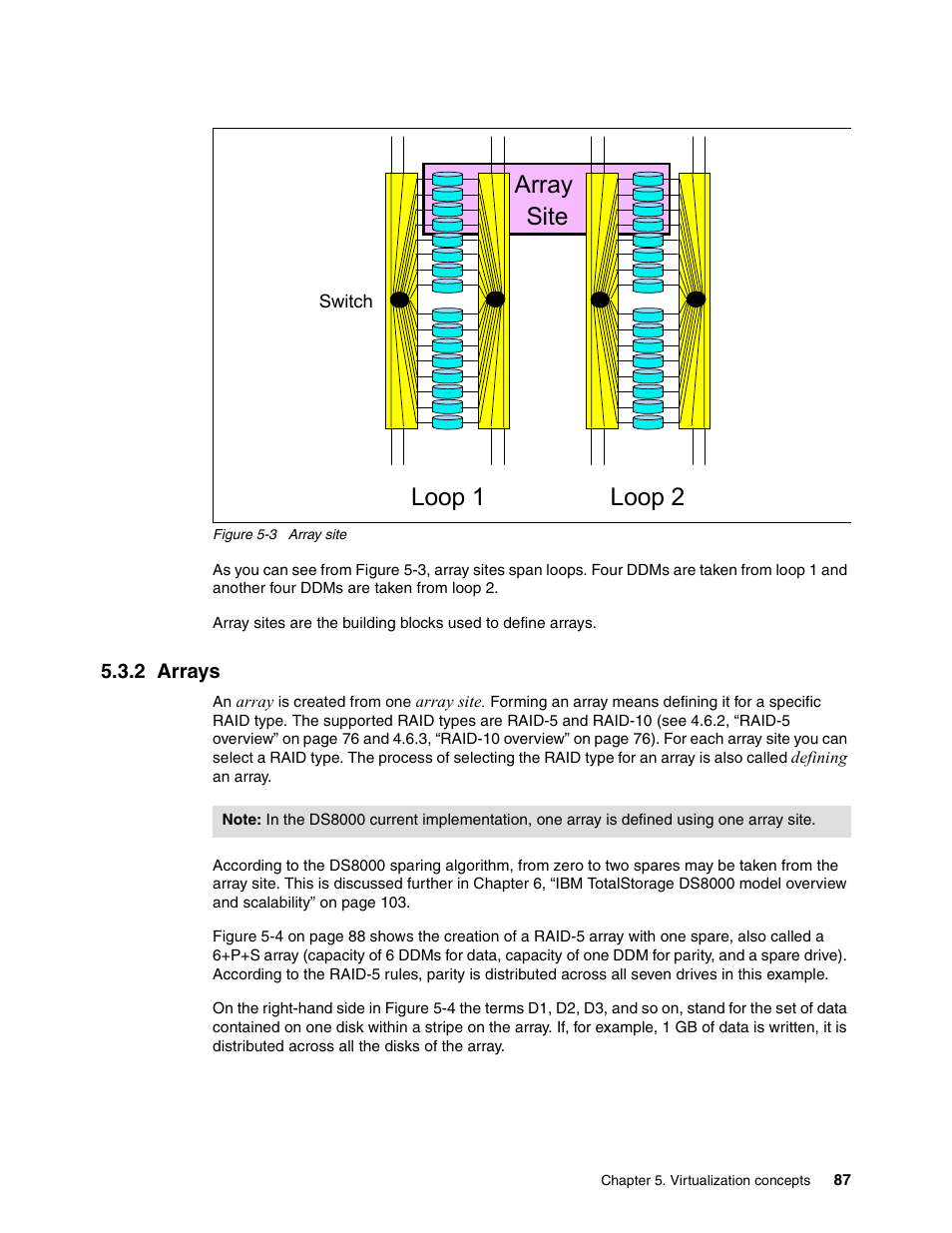 2 arrays, Array site, Loop 1 loop 2 | IBM DS8000 User Manual | Page 109 / 450