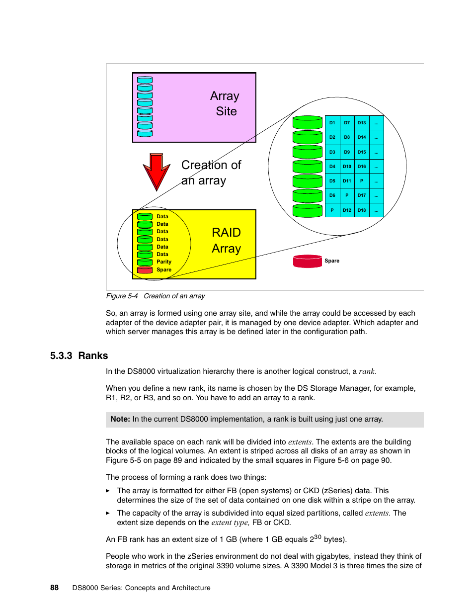 3 ranks, Figure 5-4, Array site raid array | Creation of an array, Rank, Extents, Extent type | IBM DS8000 User Manual | Page 110 / 450