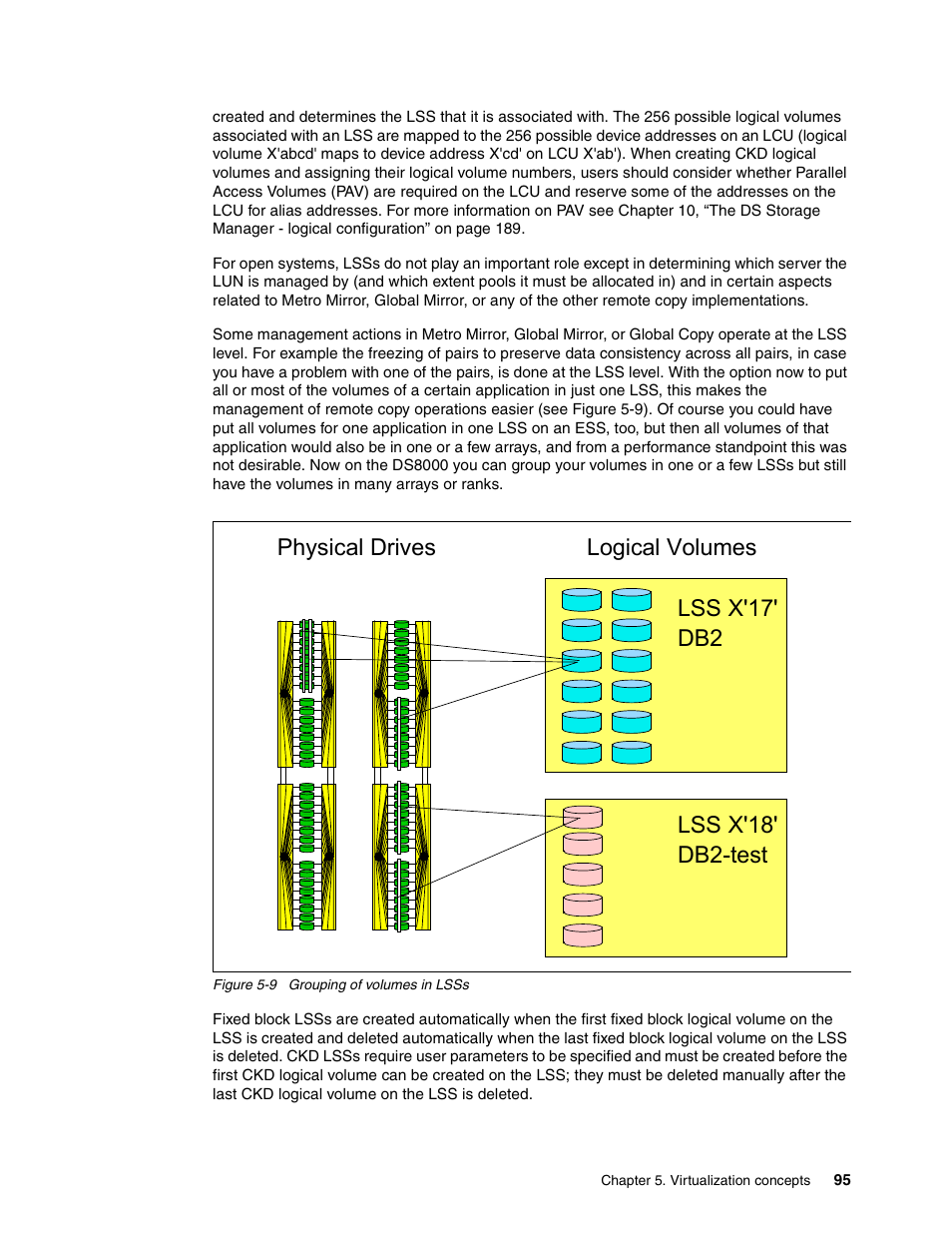 IBM DS8000 User Manual | Page 117 / 450