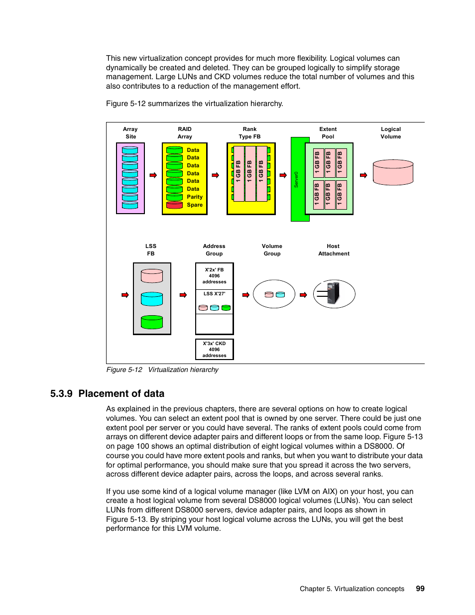 9 placement of data | IBM DS8000 User Manual | Page 121 / 450