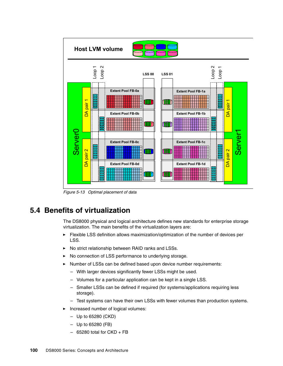 4 benefits of virtualization, Ser ver 0 ser ver 1, Host lvm volume | IBM DS8000 User Manual | Page 122 / 450