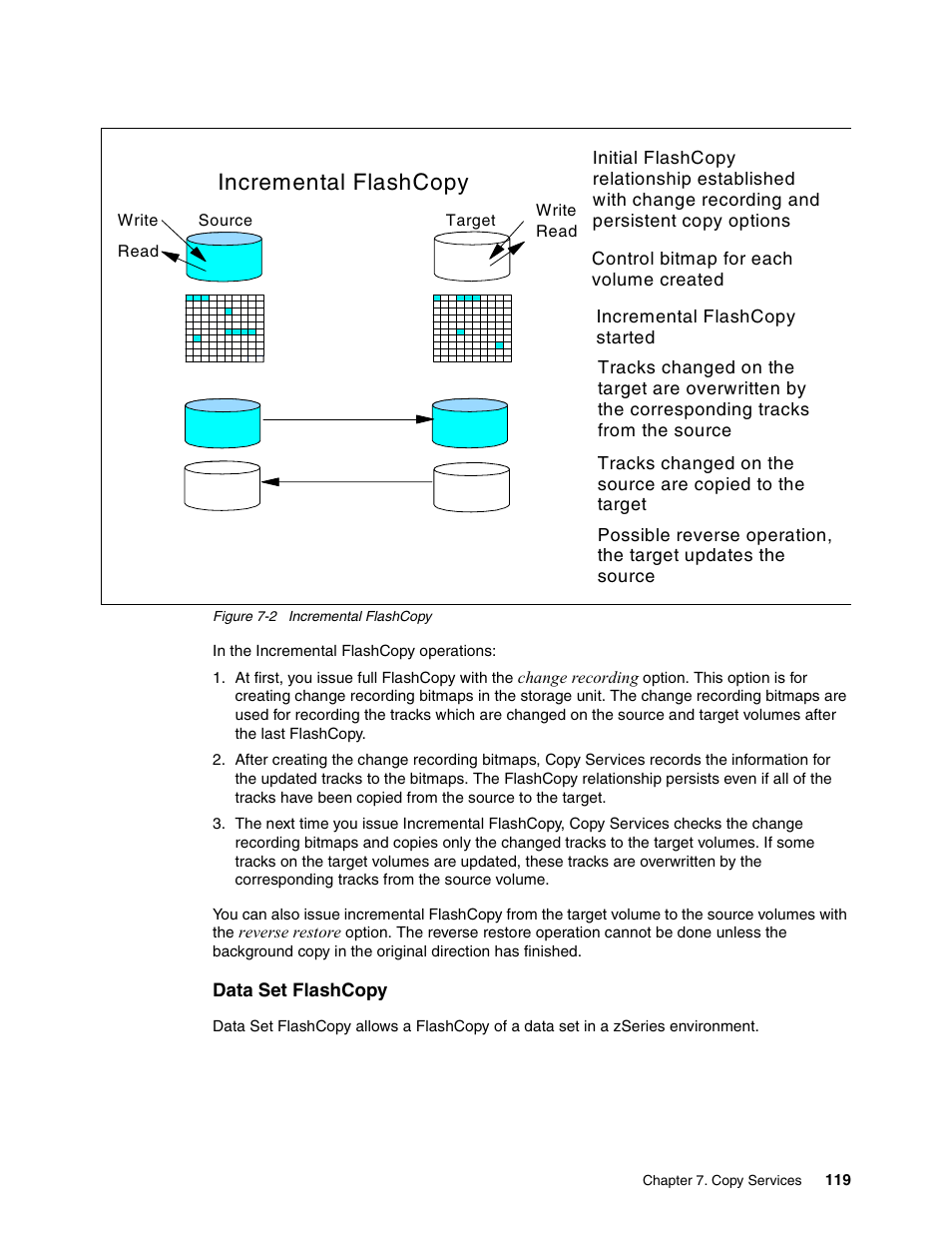 Incremental flashcopy | IBM DS8000 User Manual | Page 141 / 450