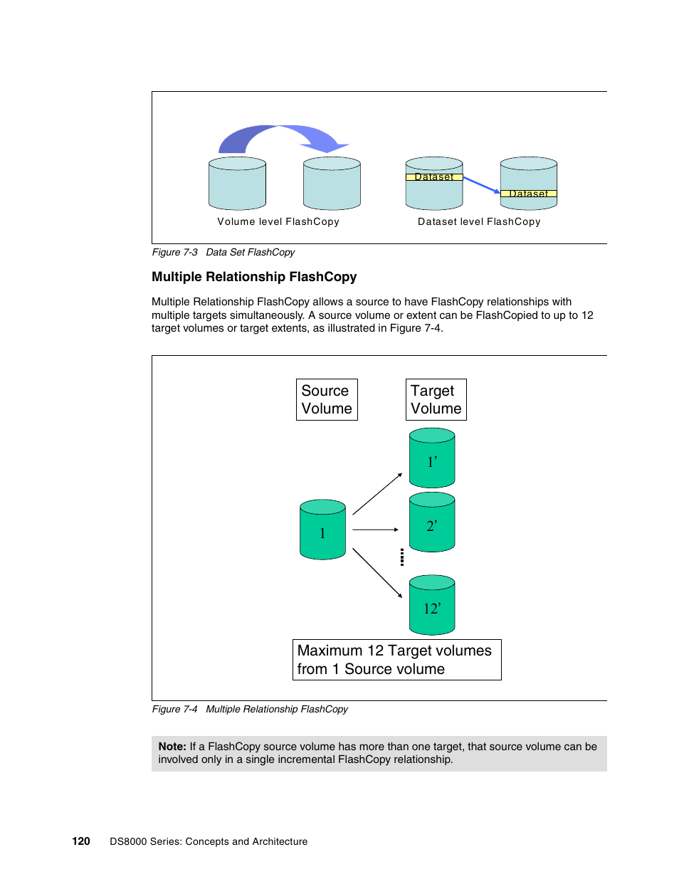 IBM DS8000 User Manual | Page 142 / 450