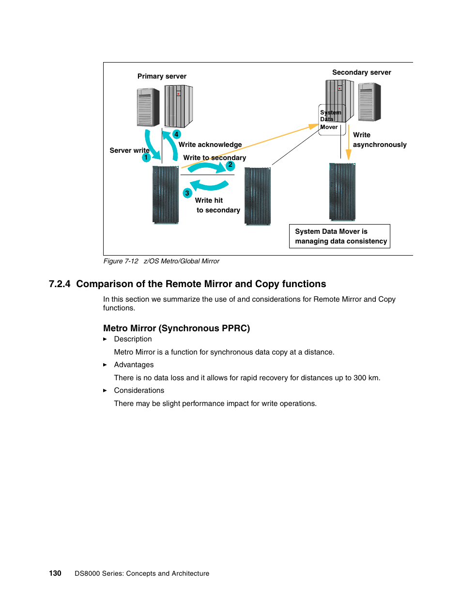 IBM DS8000 User Manual | Page 152 / 450