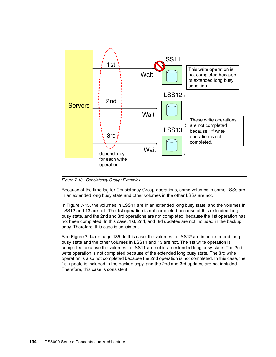 1st 2nd 3rd | IBM DS8000 User Manual | Page 156 / 450