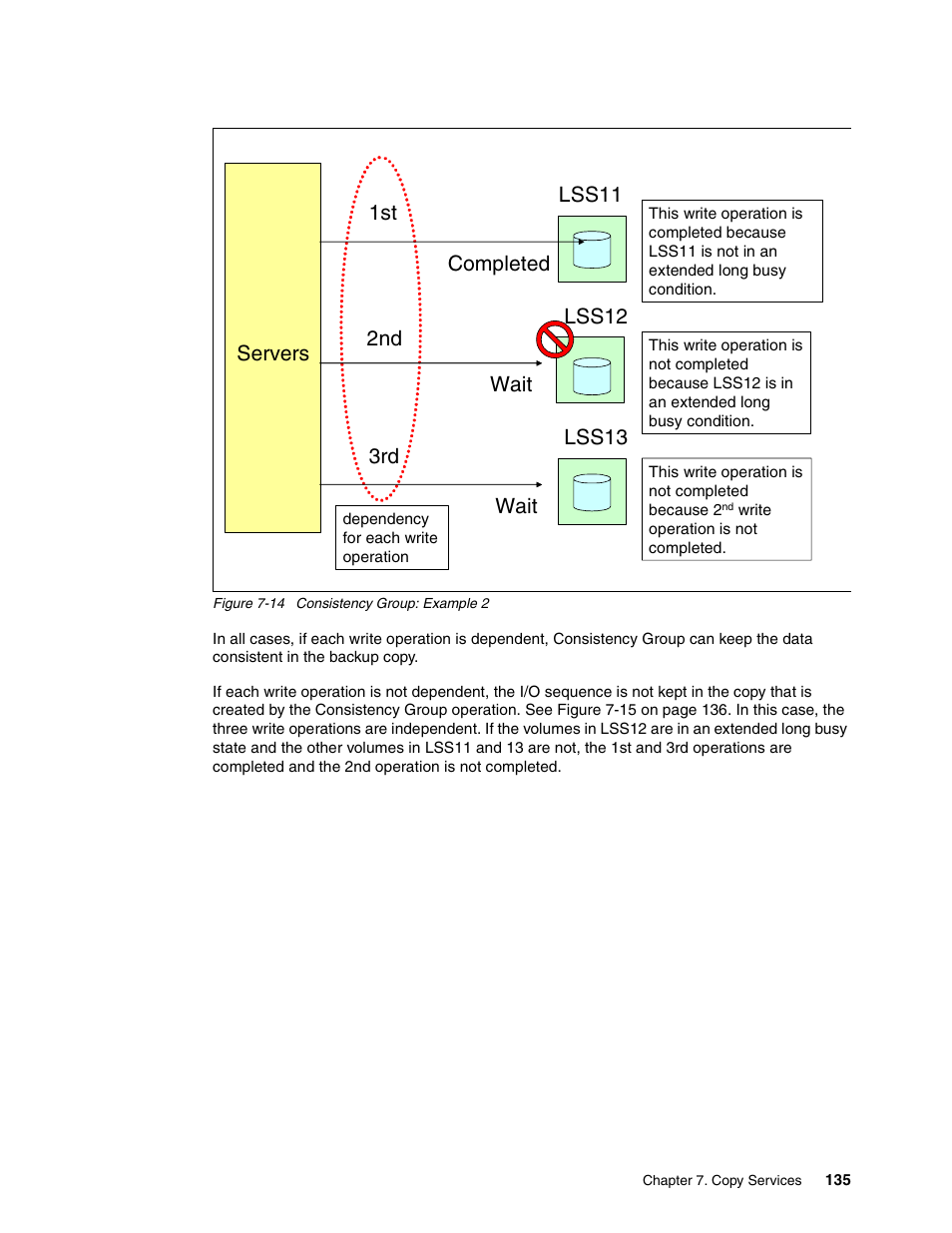 1st 2nd 3rd | IBM DS8000 User Manual | Page 157 / 450