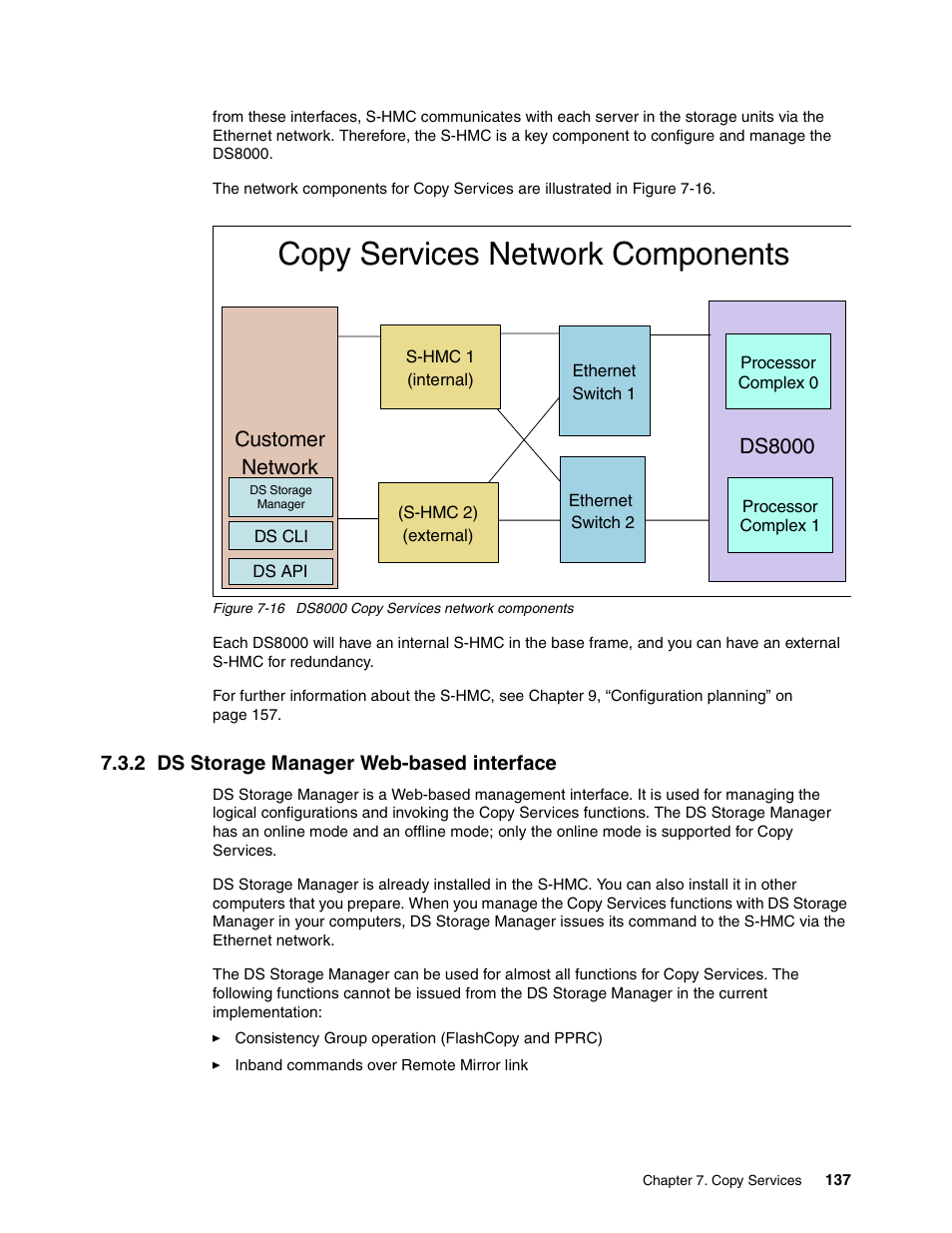 2 ds storage manager web-based interface, Copy services network components, Customer network ds8000 | IBM DS8000 User Manual | Page 159 / 450