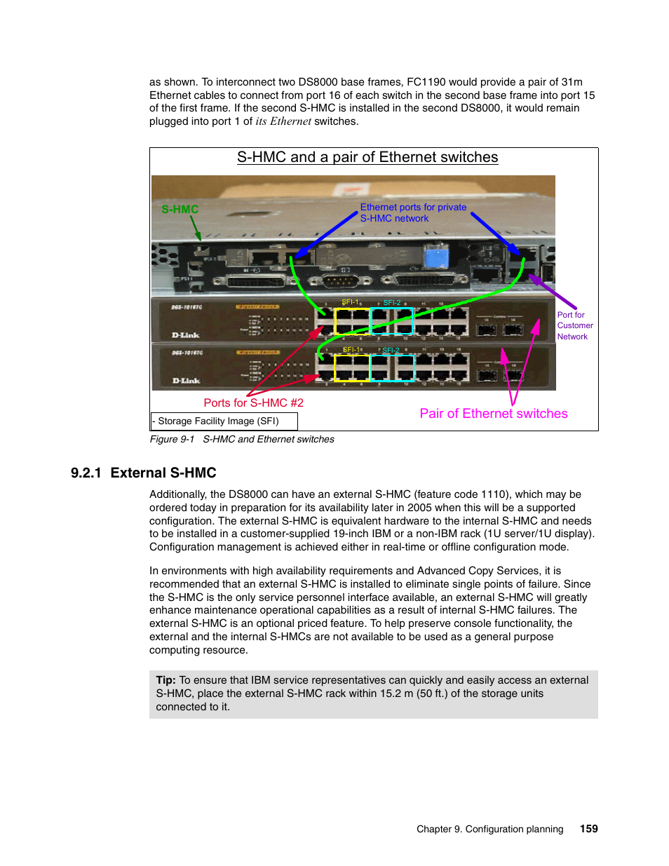 1 external s-hmc, S-hmc and a pair of ethernet switches, Pair of ethernet switches | IBM DS8000 User Manual | Page 181 / 450