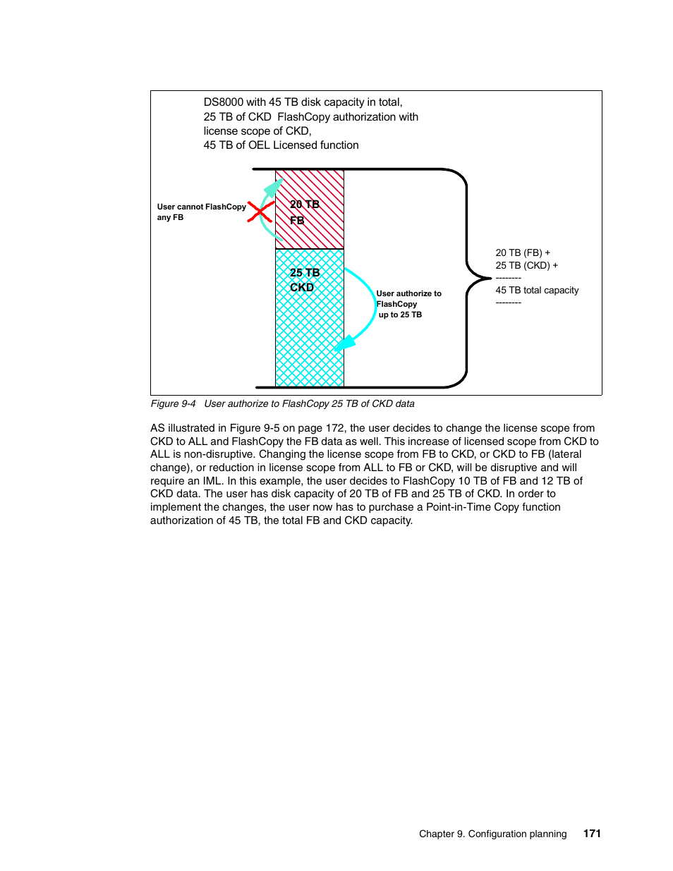 IBM DS8000 User Manual | Page 193 / 450