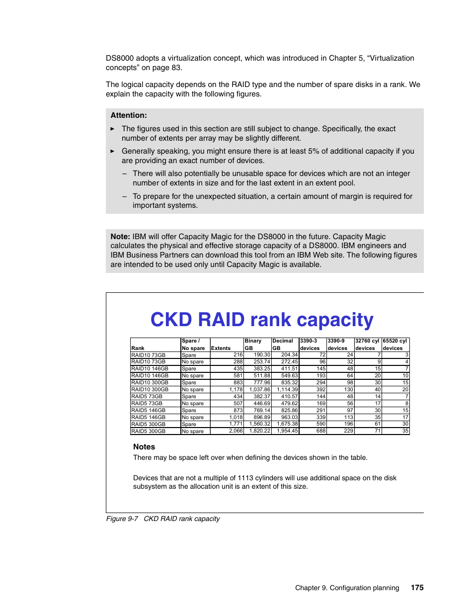 Ckd raid rank capacity | IBM DS8000 User Manual | Page 197 / 450