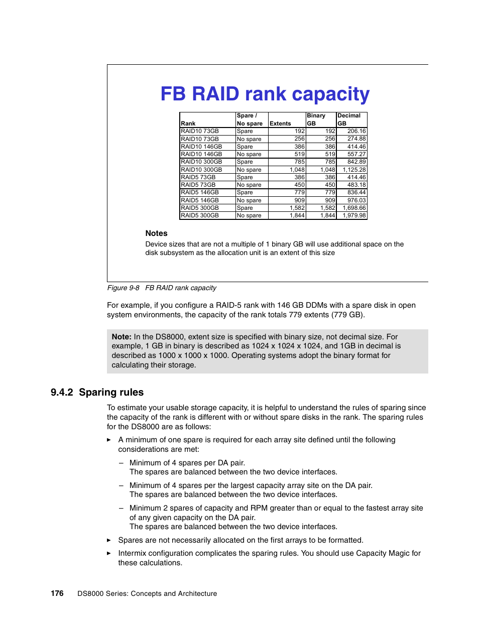 2 sparing rules, Fb raid rank capacity | IBM DS8000 User Manual | Page 198 / 450