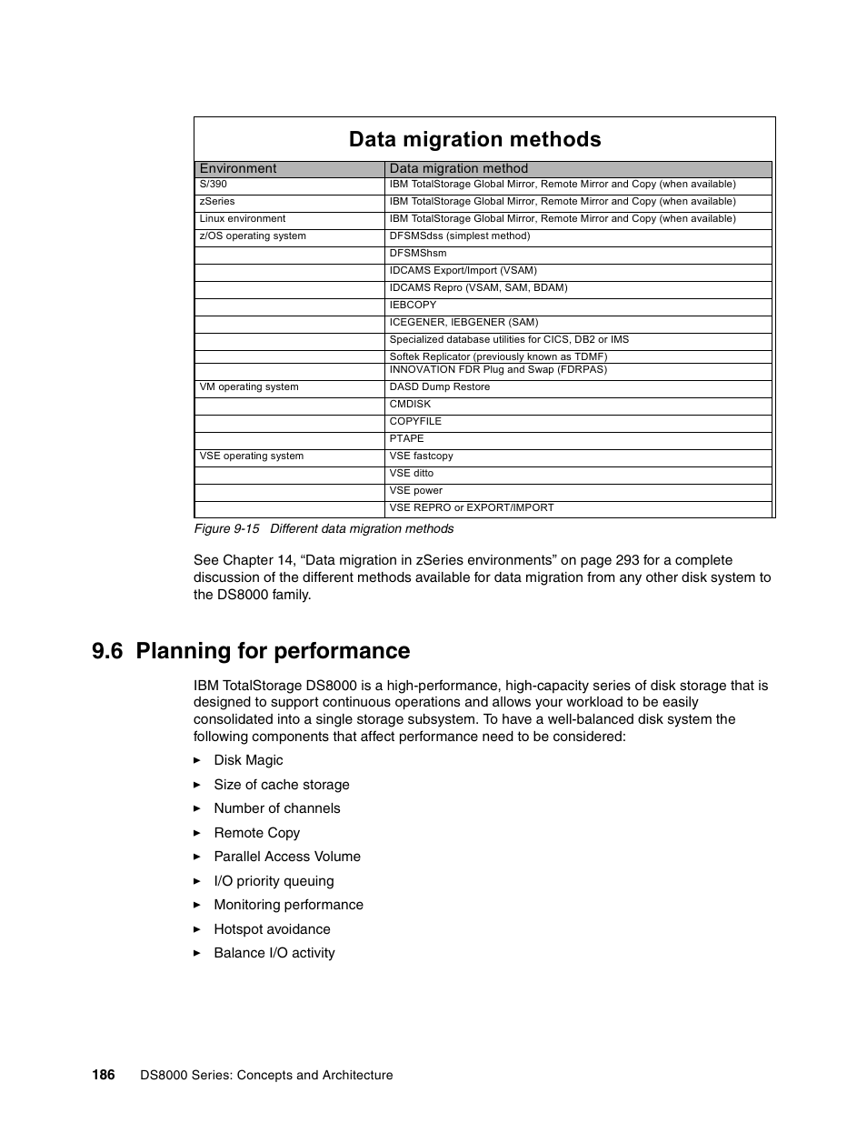 6 planning for performance, Planning for performance, Data migration methods | IBM DS8000 User Manual | Page 208 / 450