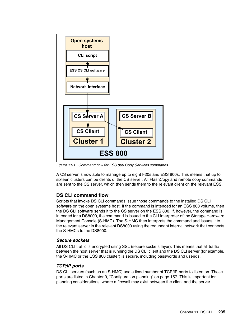 Cluster 1, Cluster 2 ess 800 | IBM DS8000 User Manual | Page 257 / 450