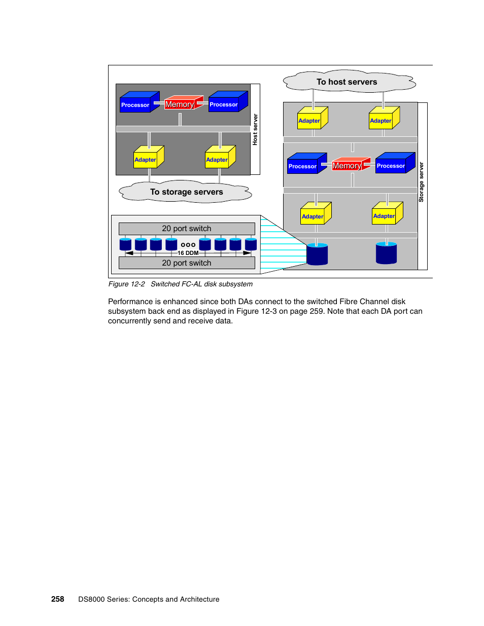 IBM DS8000 User Manual | Page 280 / 450