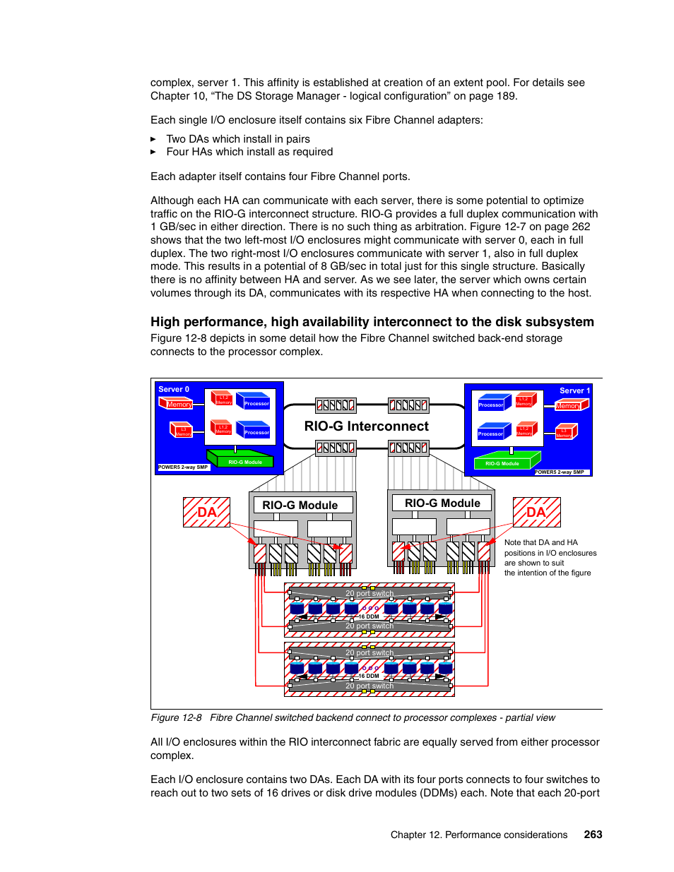 Da rio-g interconnect da, Rio-g module, Chapter 12. performance considerations | IBM DS8000 User Manual | Page 285 / 450