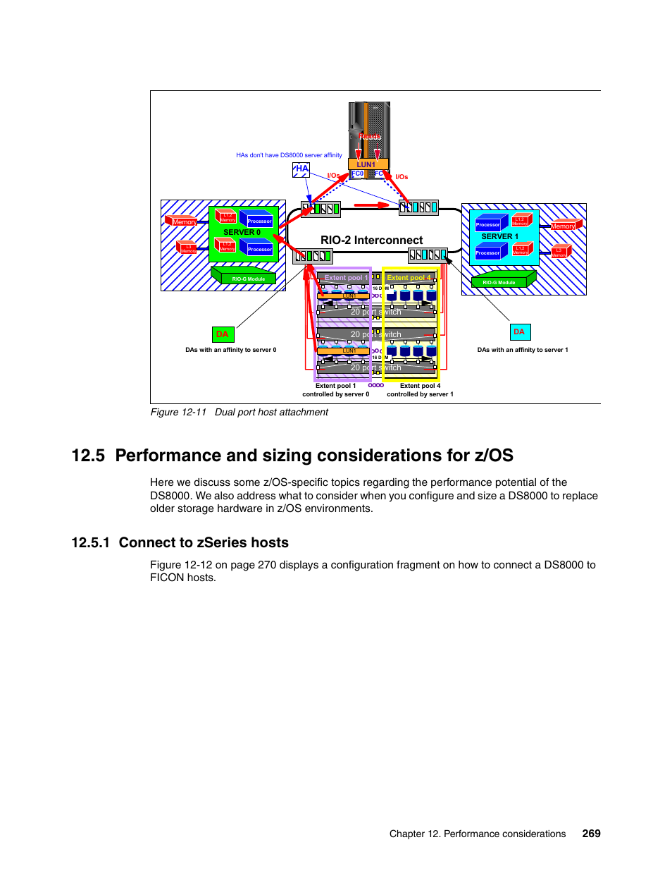 5 performance and sizing considerations for z/os, 1 connect to zseries hosts, Rio-2 interconnect | Chapter 12. performance considerations, Figure 12-11 dual port host attachment | IBM DS8000 User Manual | Page 291 / 450