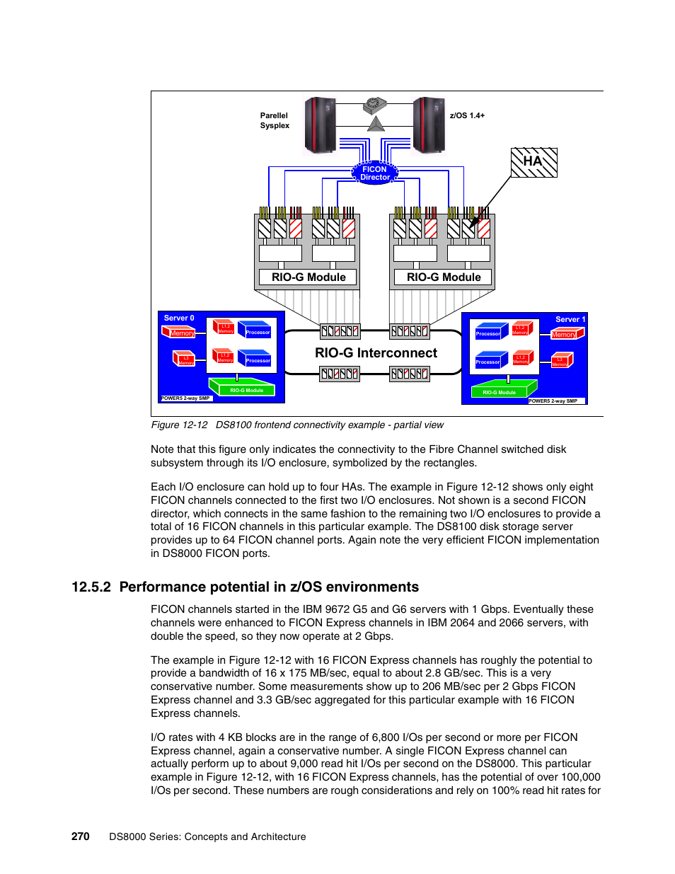 2 performance potential in z/os environments, Ha rio-g interconnect | IBM DS8000 User Manual | Page 292 / 450