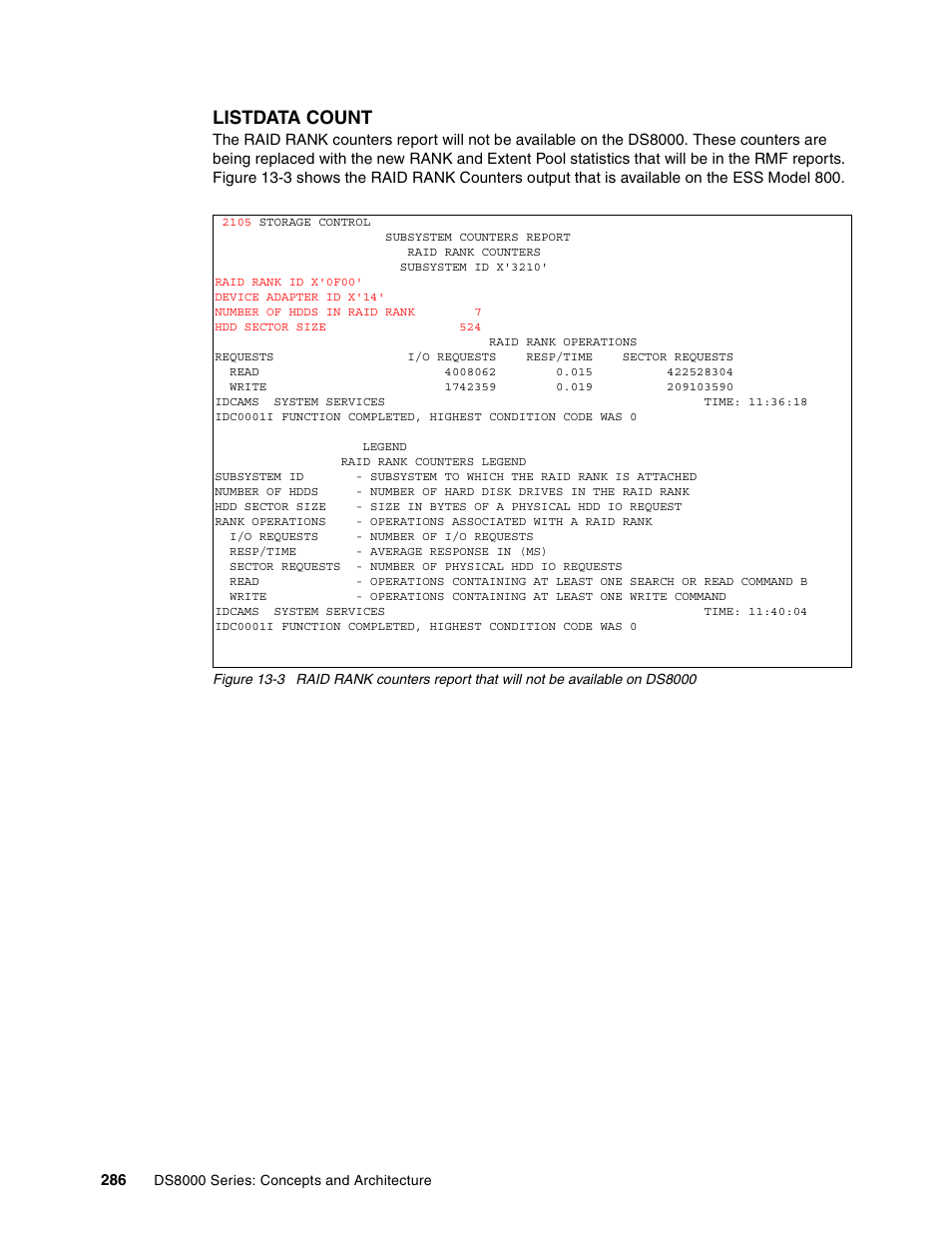 Listdata count | IBM DS8000 User Manual | Page 308 / 450