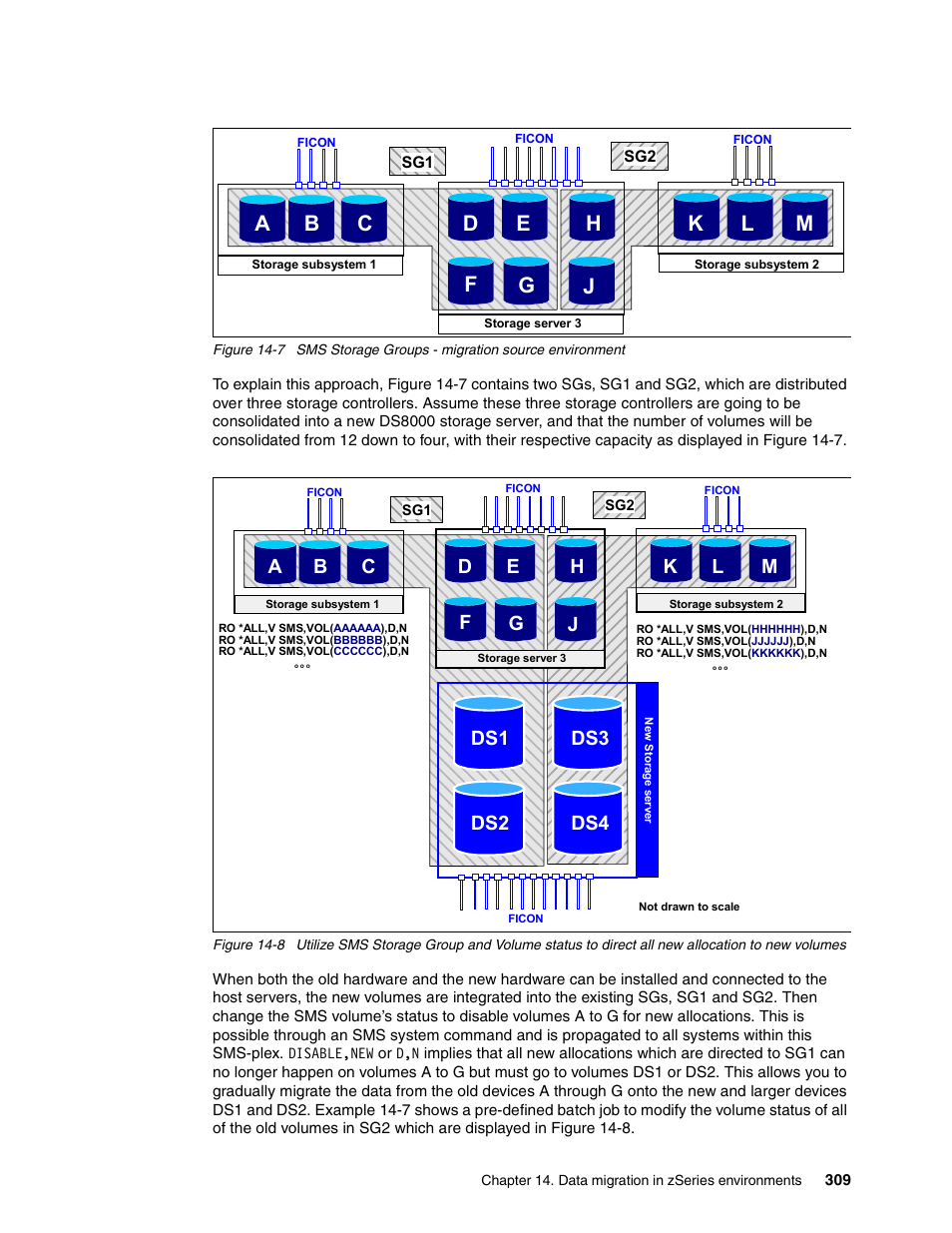 Ds4 ds2 ds3 ds1 | IBM DS8000 User Manual | Page 331 / 450