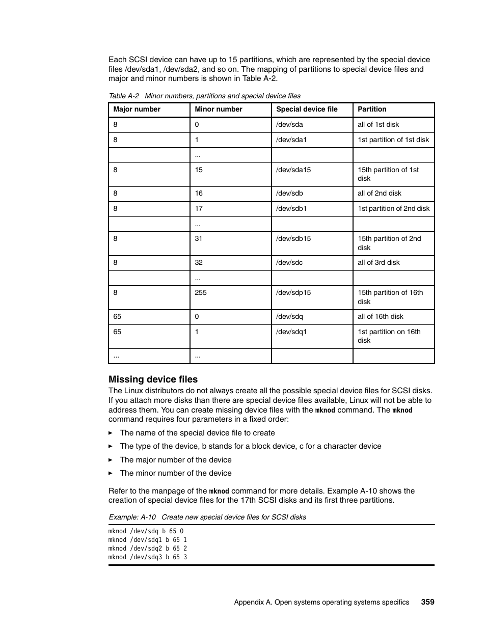 Missing device files | IBM DS8000 User Manual | Page 381 / 450
