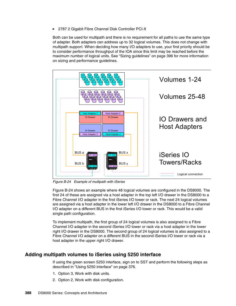 Volumes 25-48, Io drawers and host adapters volumes 1-24, Iseries io towers/racks | IBM DS8000 User Manual | Page 410 / 450