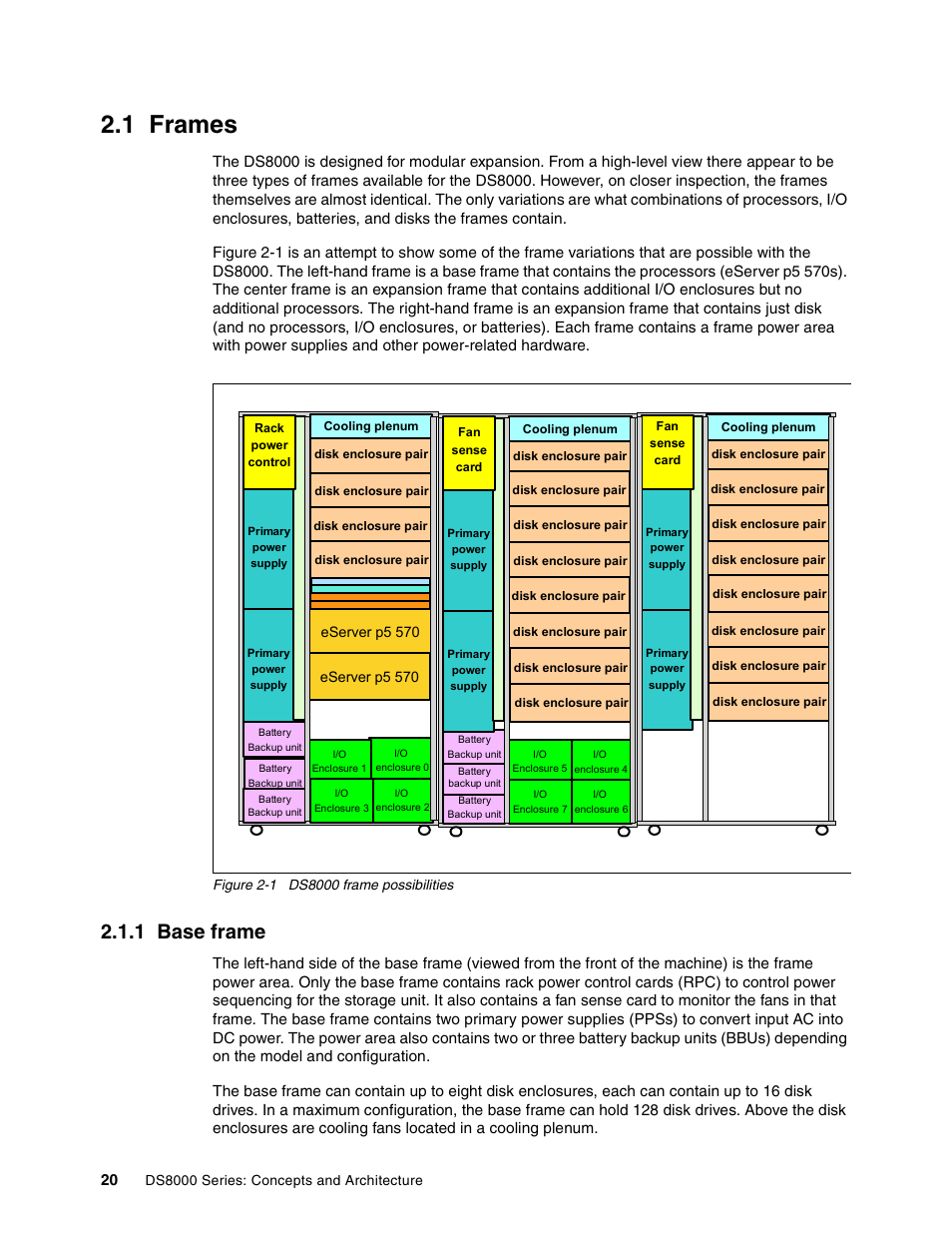 1 frames, 1 base frame, Frames | IBM DS8000 User Manual | Page 42 / 450