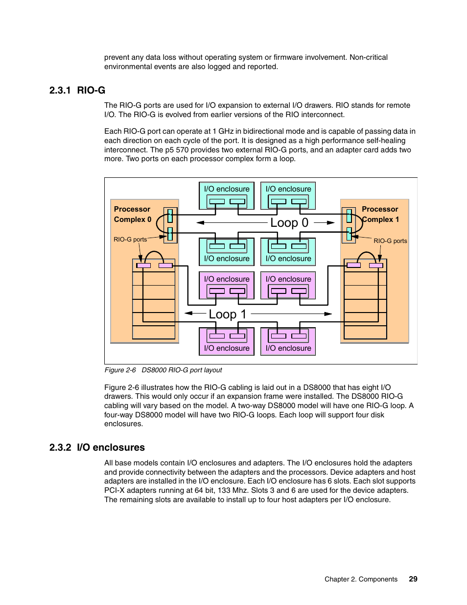 1 rio-g, 2 i/o enclosures, 1 rio-g 2.3.2 i/o enclosures | Loop 0 loop 1 | IBM DS8000 User Manual | Page 51 / 450