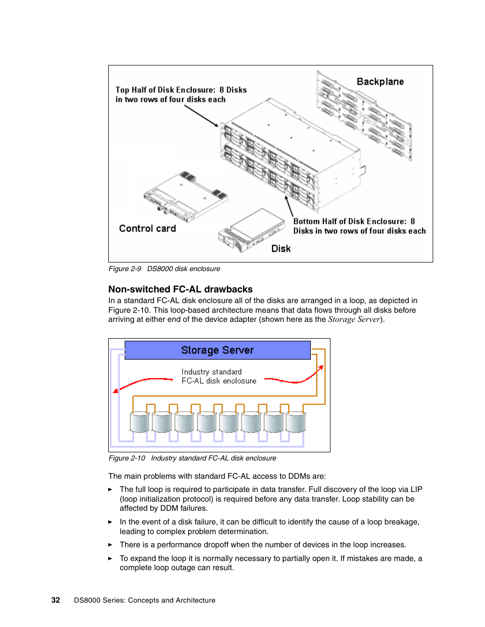 IBM DS8000 User Manual | Page 54 / 450