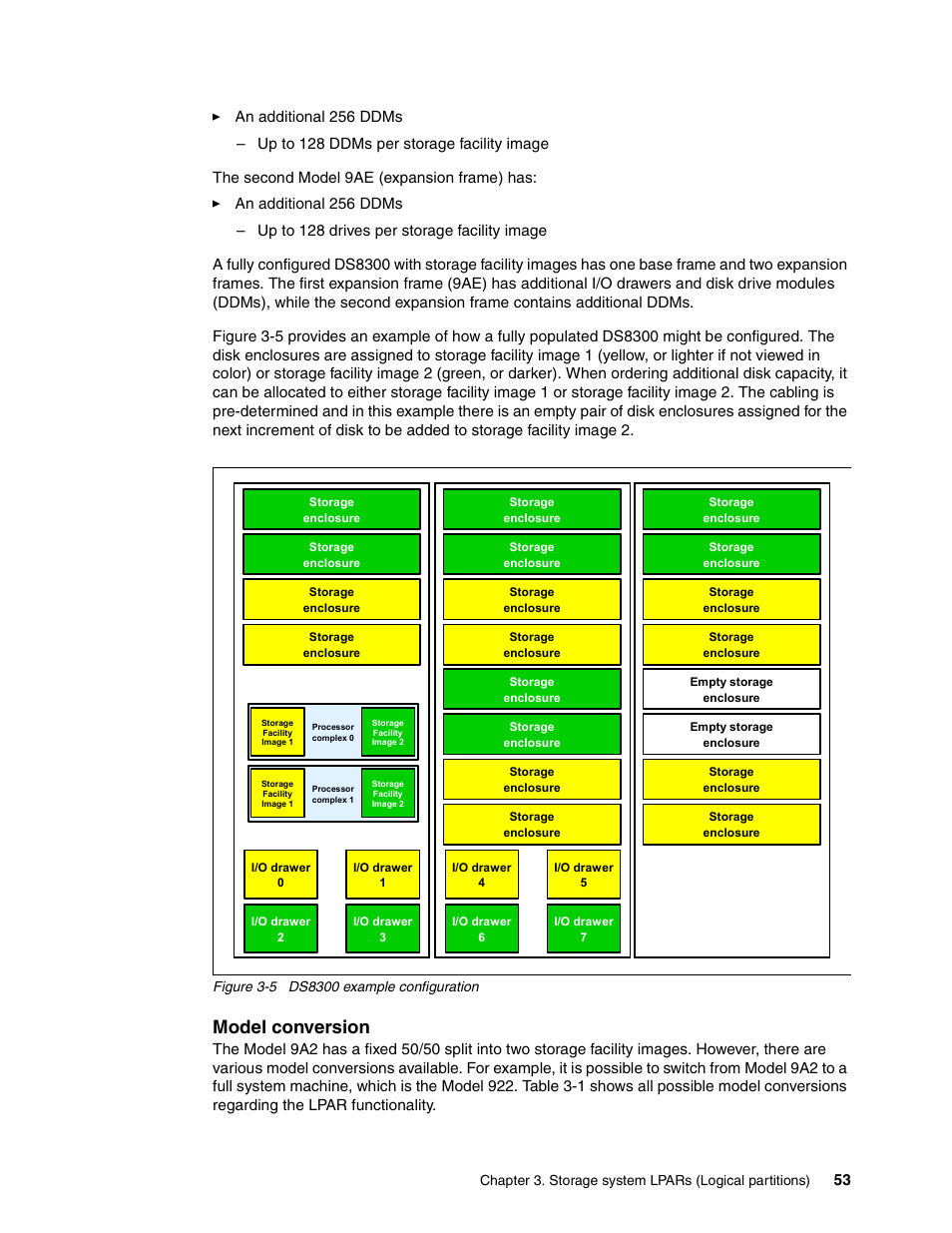 Model conversion | IBM DS8000 User Manual | Page 75 / 450