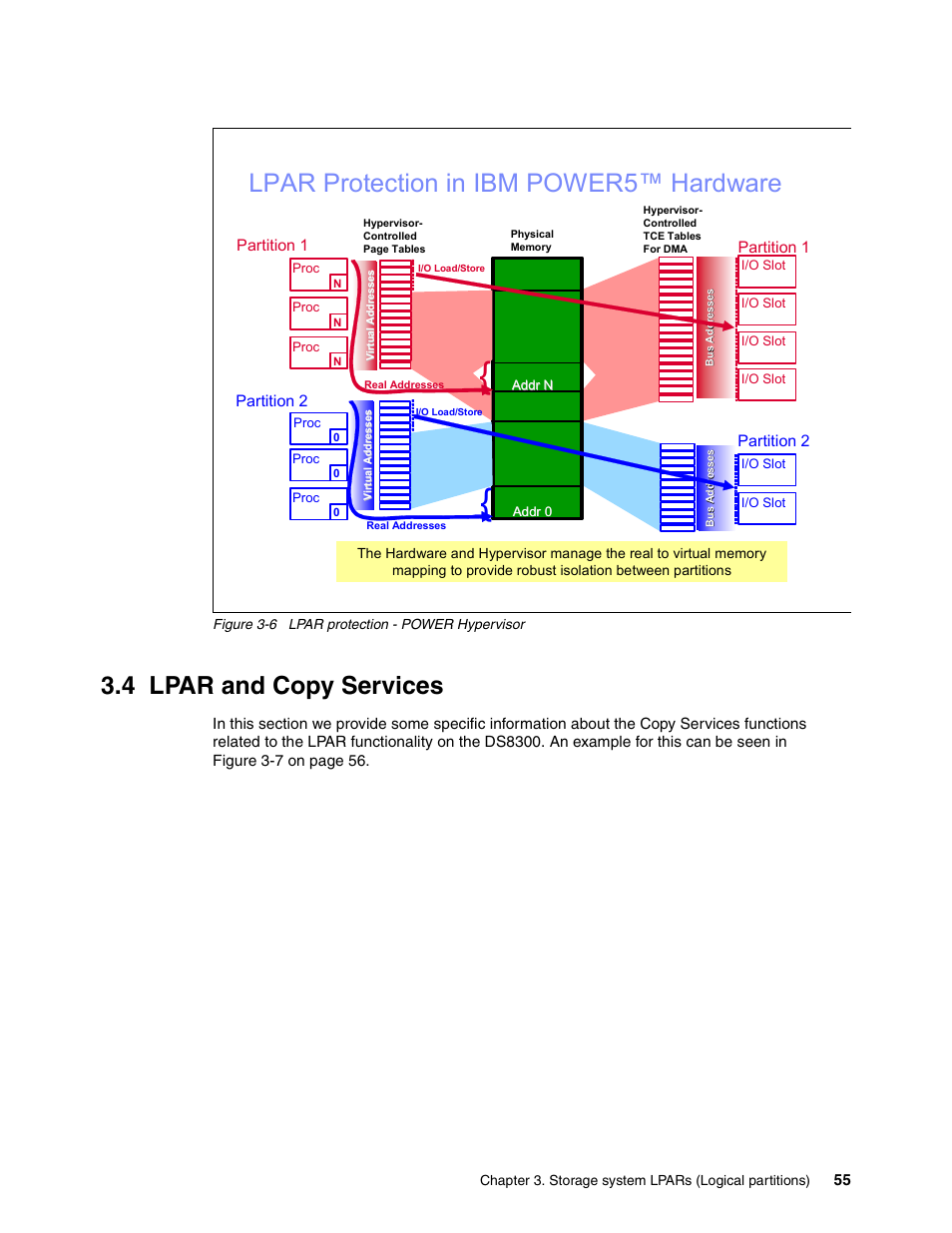 4 lpar and copy services, Lpar protection in ibm power5™ hardware, Partition 1 | Partition 2, Partition 1 partition 2 | IBM DS8000 User Manual | Page 77 / 450