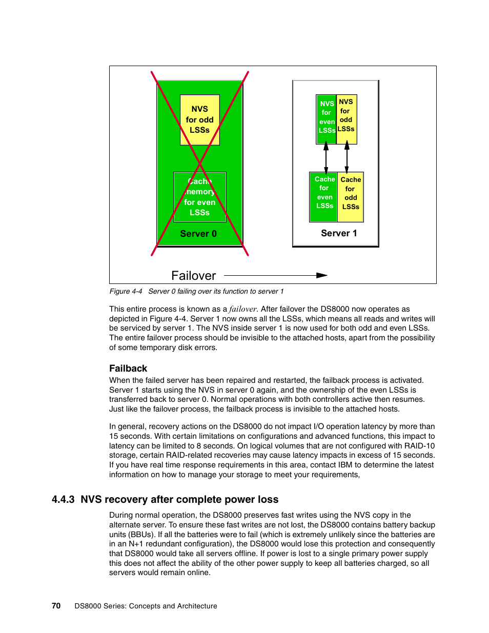 3 nvs recovery after complete power loss, Failover | IBM DS8000 User Manual | Page 92 / 450