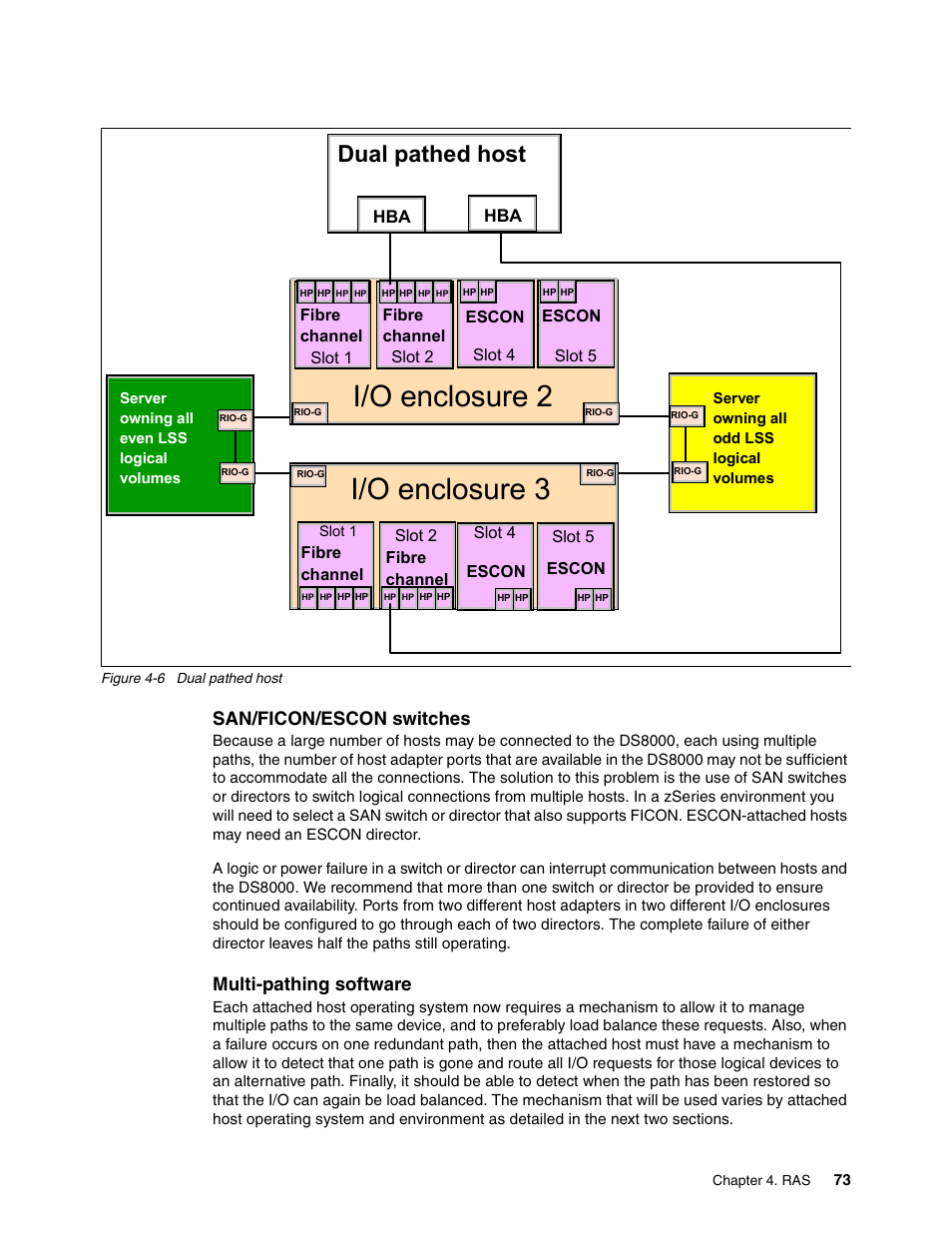 I/o enclosure 2, I/o enclosure 3, Dual pathed host | San/ficon/escon switches, Multi-pathing software | IBM DS8000 User Manual | Page 95 / 450