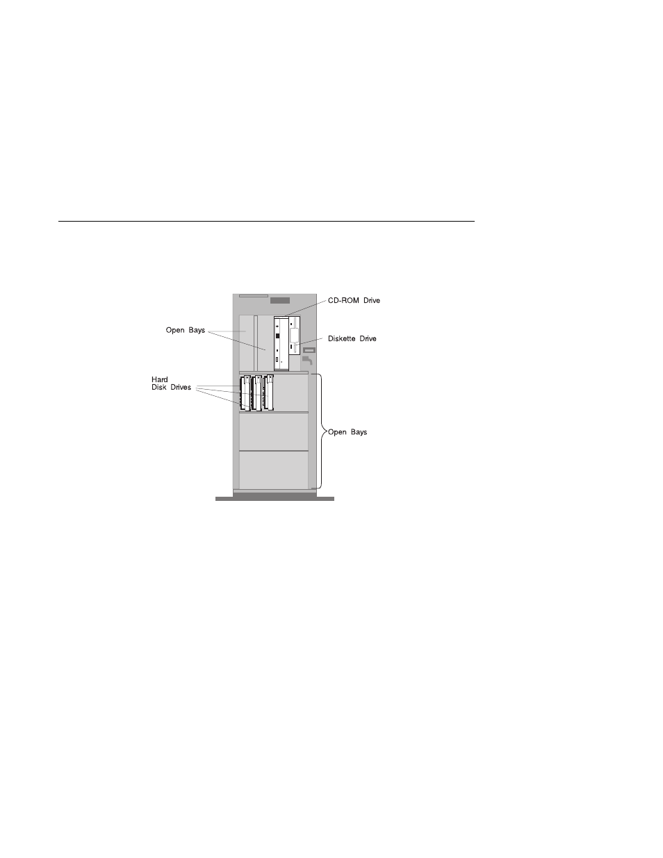 IBM F50 RS/6000 7025 User Manual | Page 148 / 364