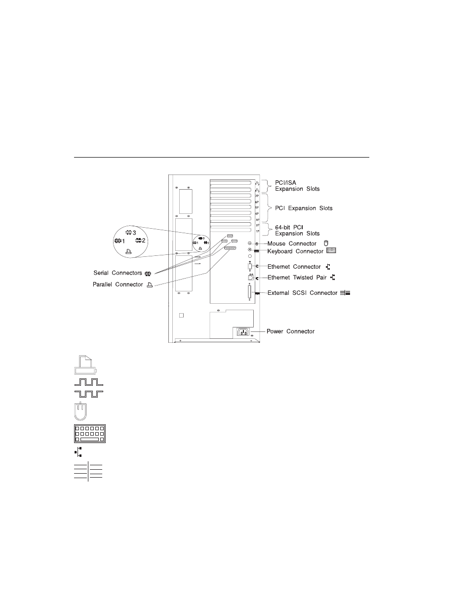 Input/output connectors | IBM F50 RS/6000 7025 User Manual | Page 149 / 364