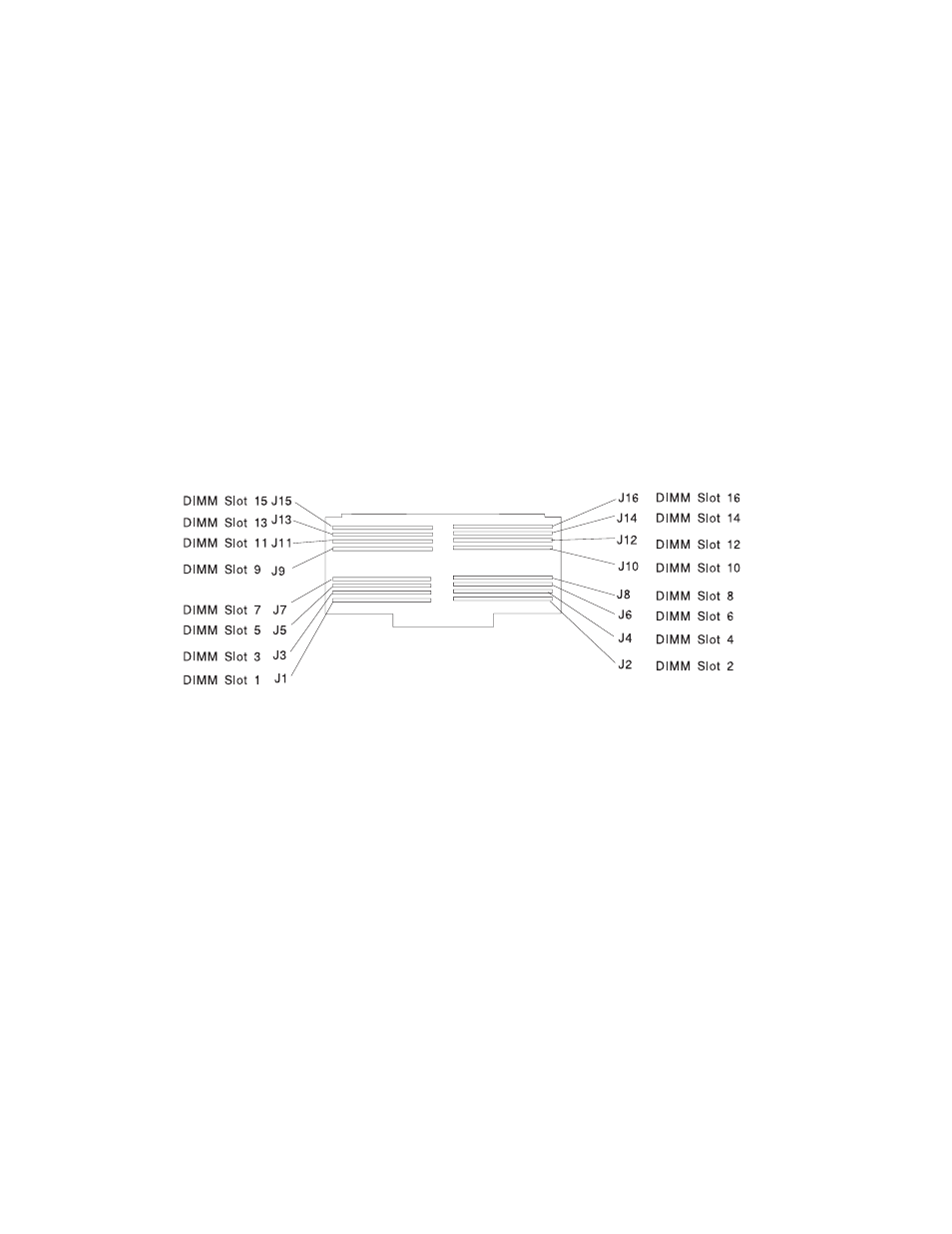 IBM F50 RS/6000 7025 User Manual | Page 169 / 364