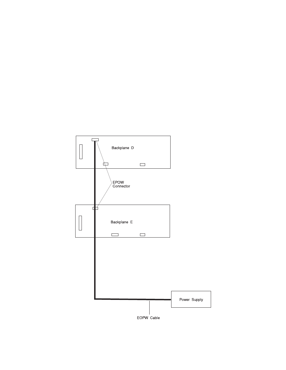 IBM F50 RS/6000 7025 User Manual | Page 205 / 364
