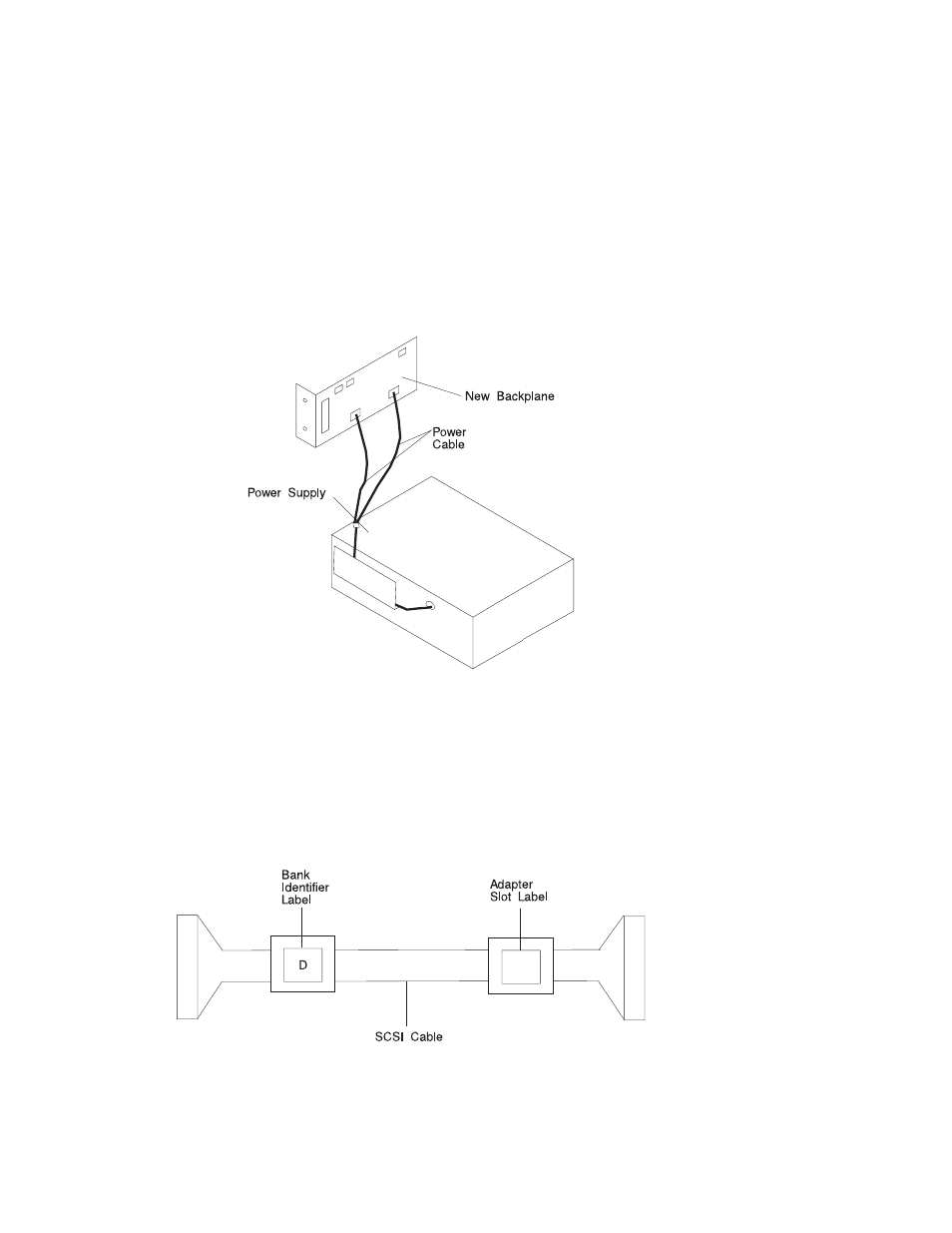 IBM F50 RS/6000 7025 User Manual | Page 206 / 364