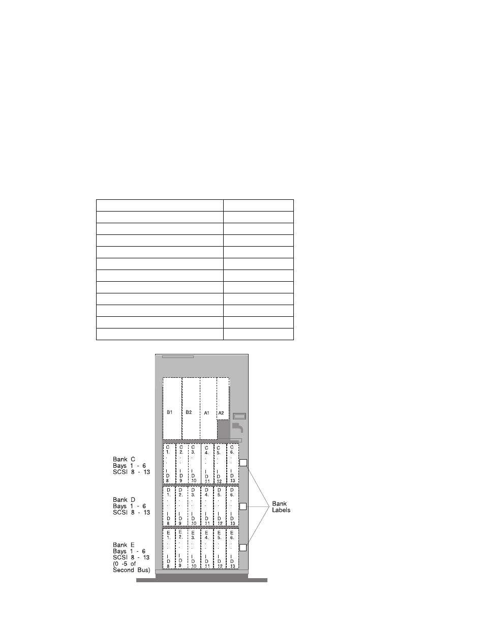 IBM F50 RS/6000 7025 User Manual | Page 208 / 364