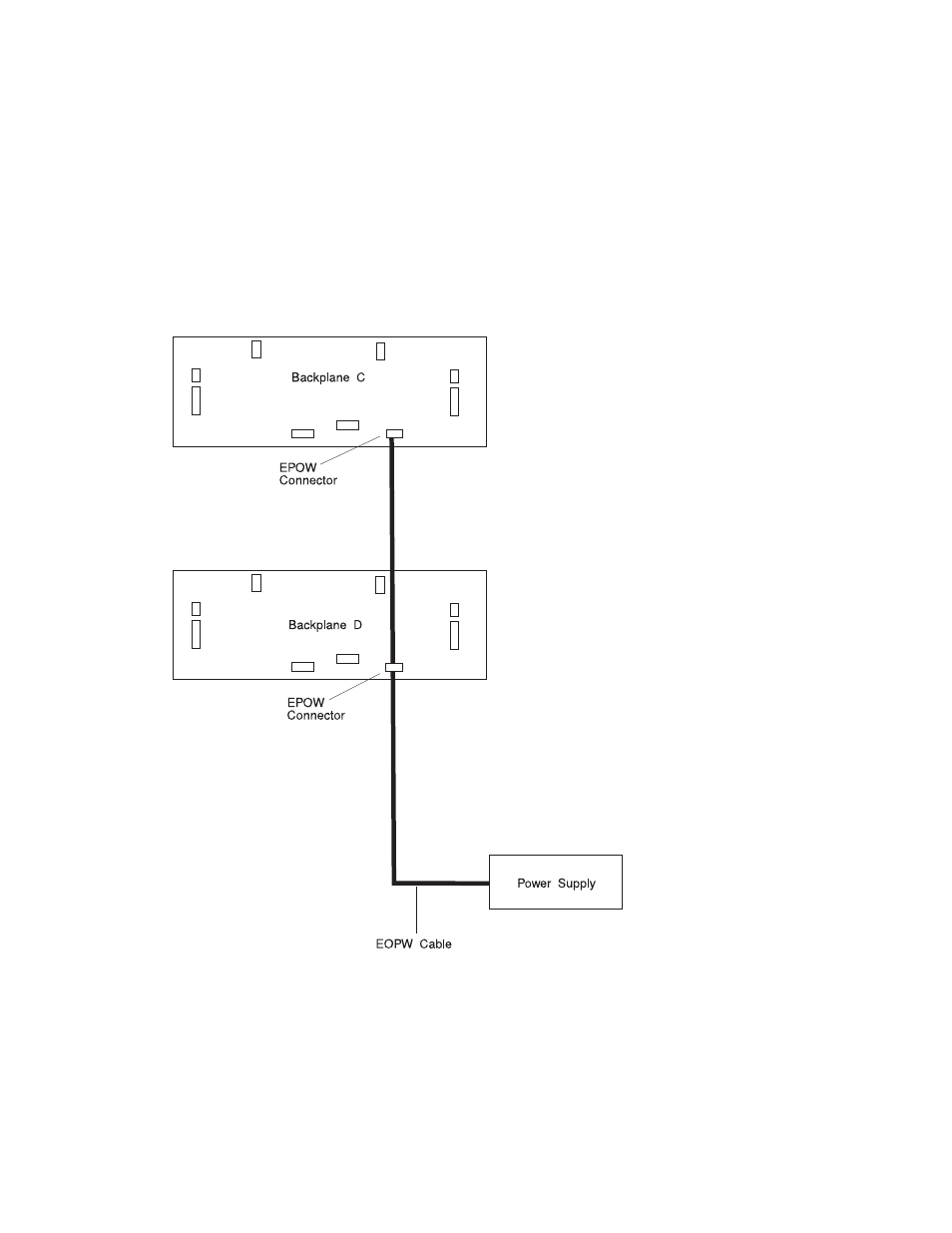 IBM F50 RS/6000 7025 User Manual | Page 214 / 364