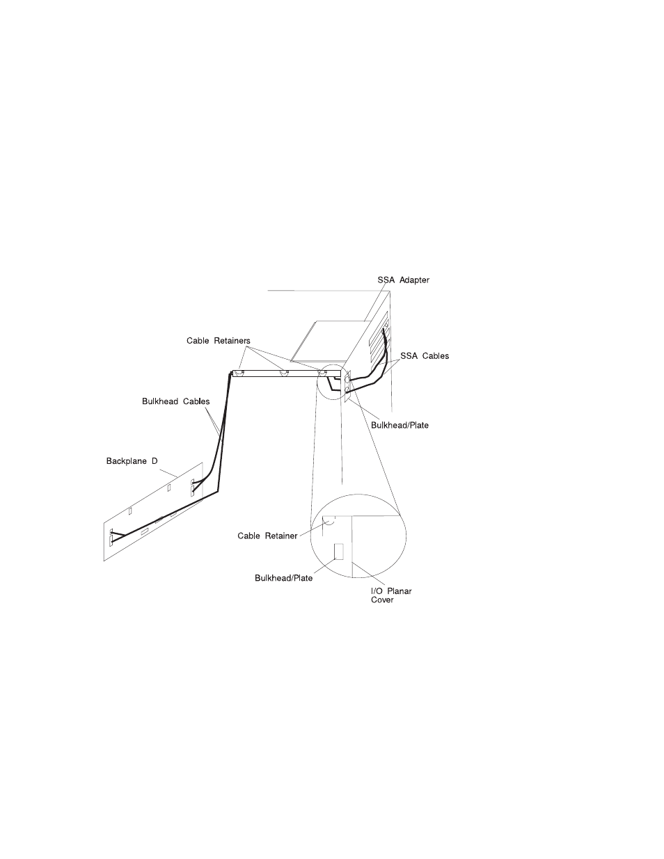 IBM F50 RS/6000 7025 User Manual | Page 218 / 364