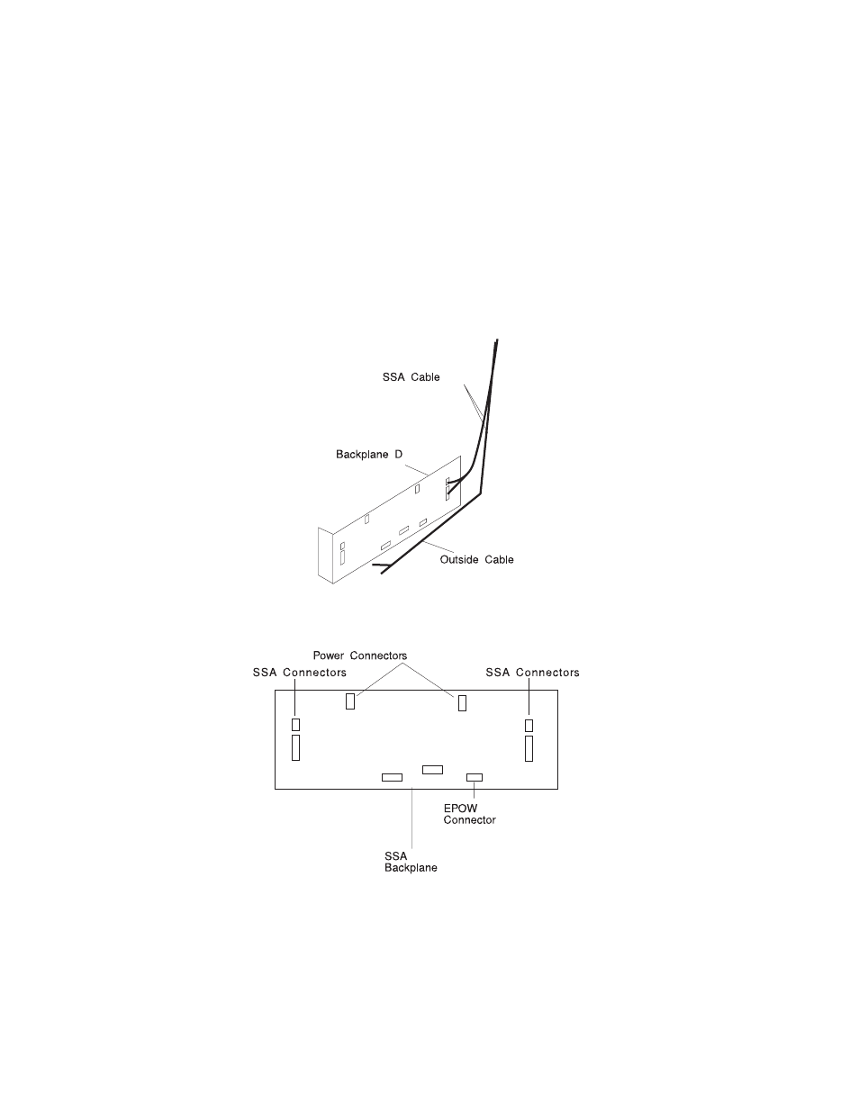 IBM F50 RS/6000 7025 User Manual | Page 219 / 364