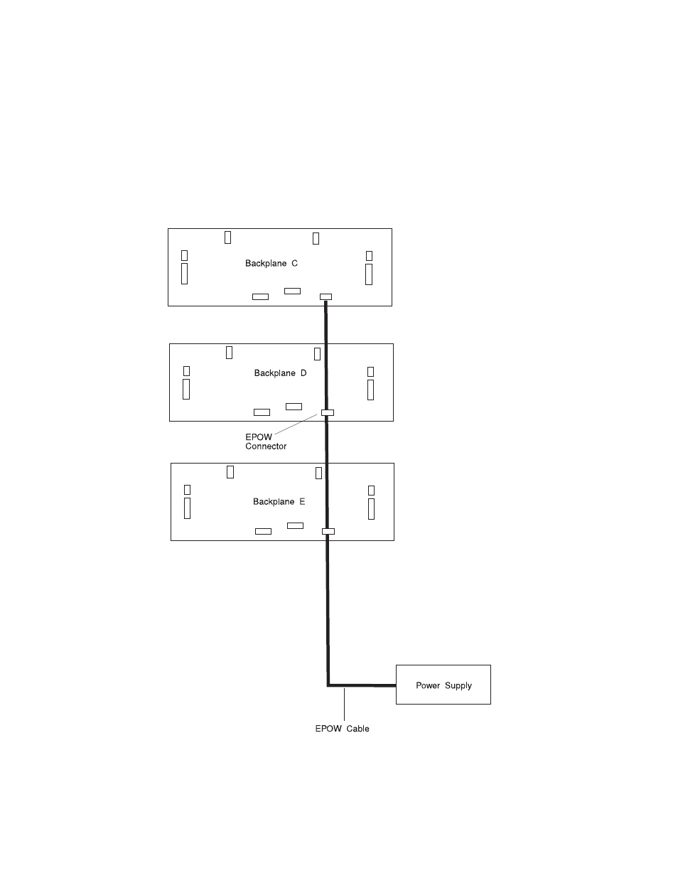IBM F50 RS/6000 7025 User Manual | Page 221 / 364